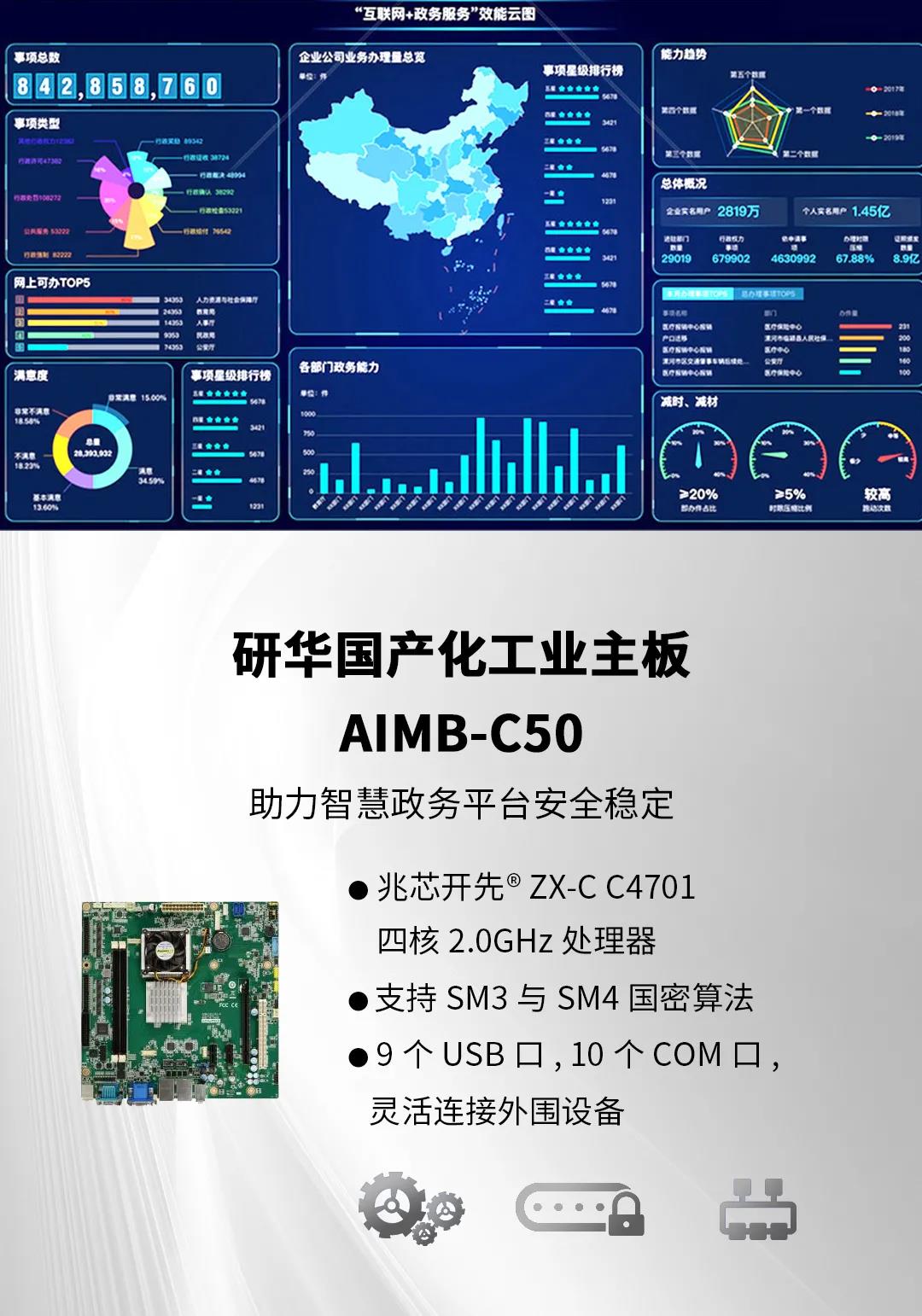 о��Ʒ | Я���л���ҵ����Ʒ �۽�Ҫ��������ҵ��Ƕ��ʽӦ��