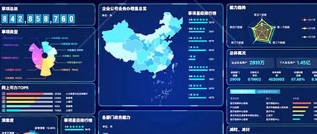 о��Ʒ | Я���л���ҵ����Ʒ �۽�Ҫ��������ҵ��Ƕ��ʽӦ��