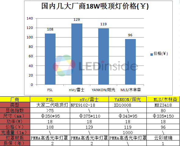 尊龙人生就是博(中国游)官方网站