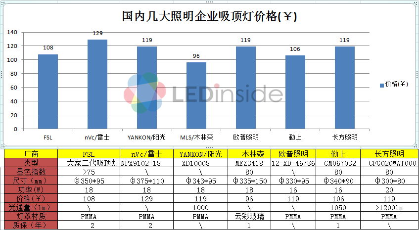 尊龙人生就是博(中国游)官方网站